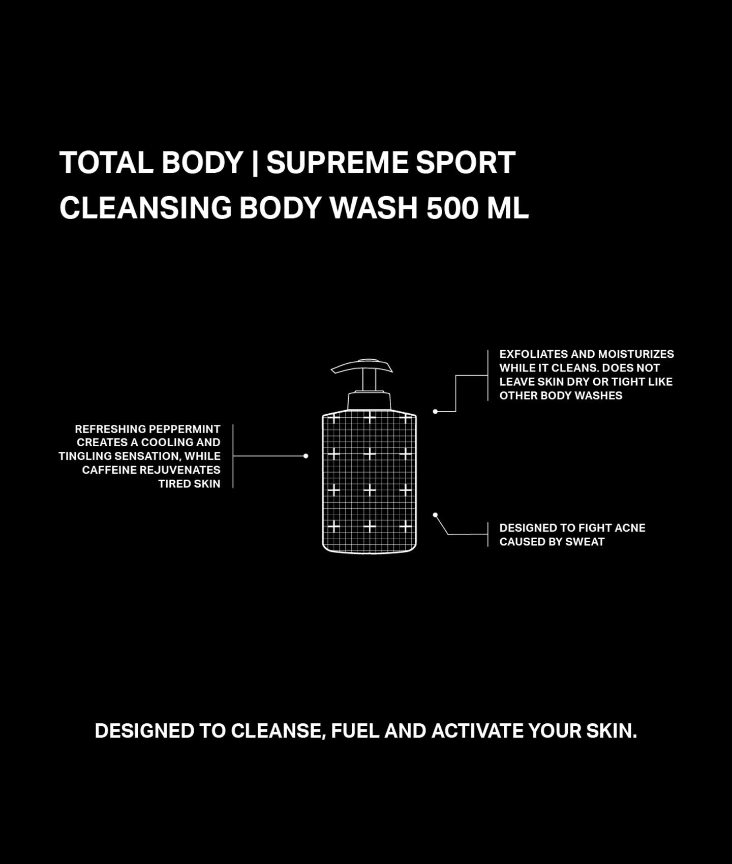 Reyal Body Wash