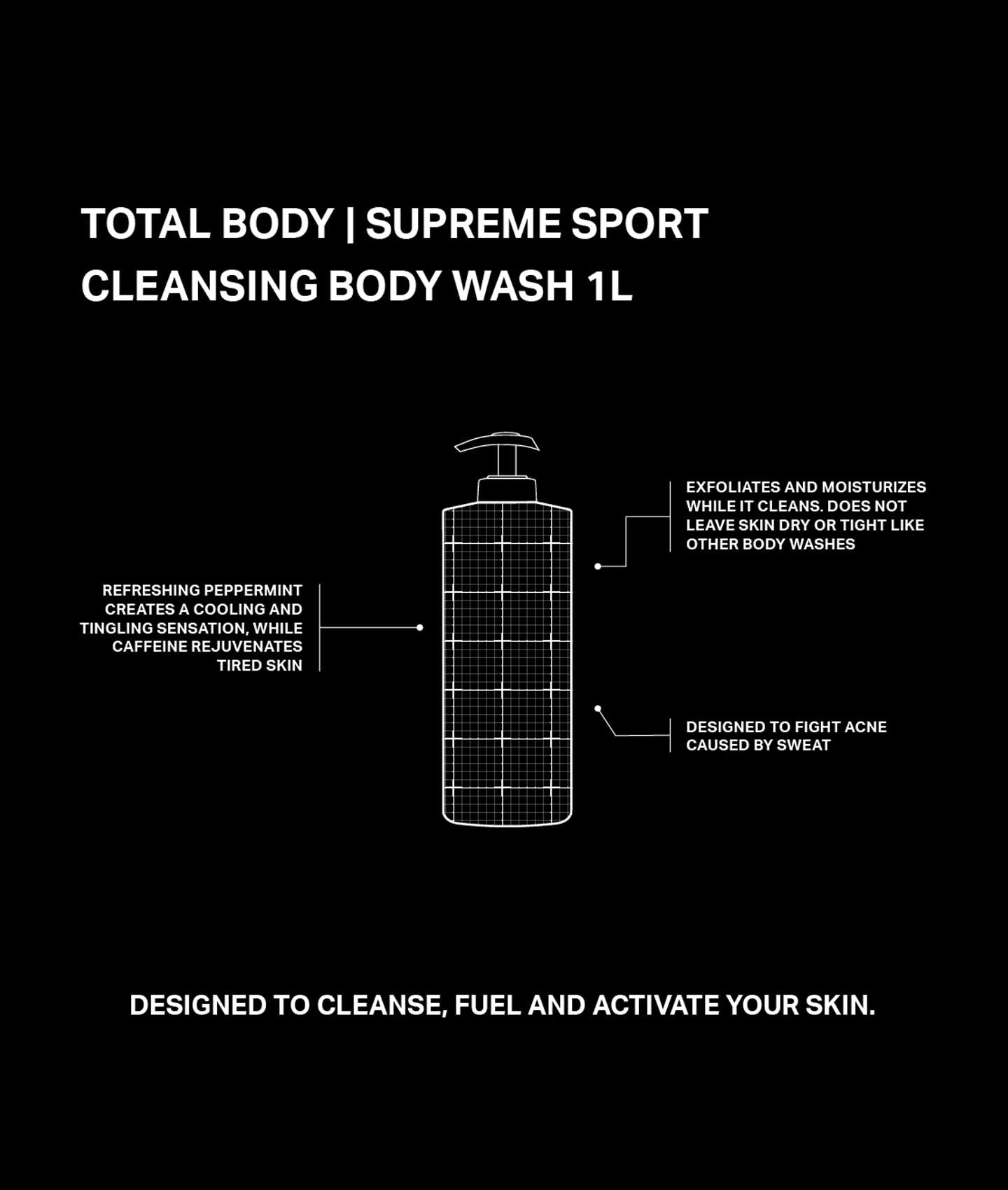 Reyal Body Wash