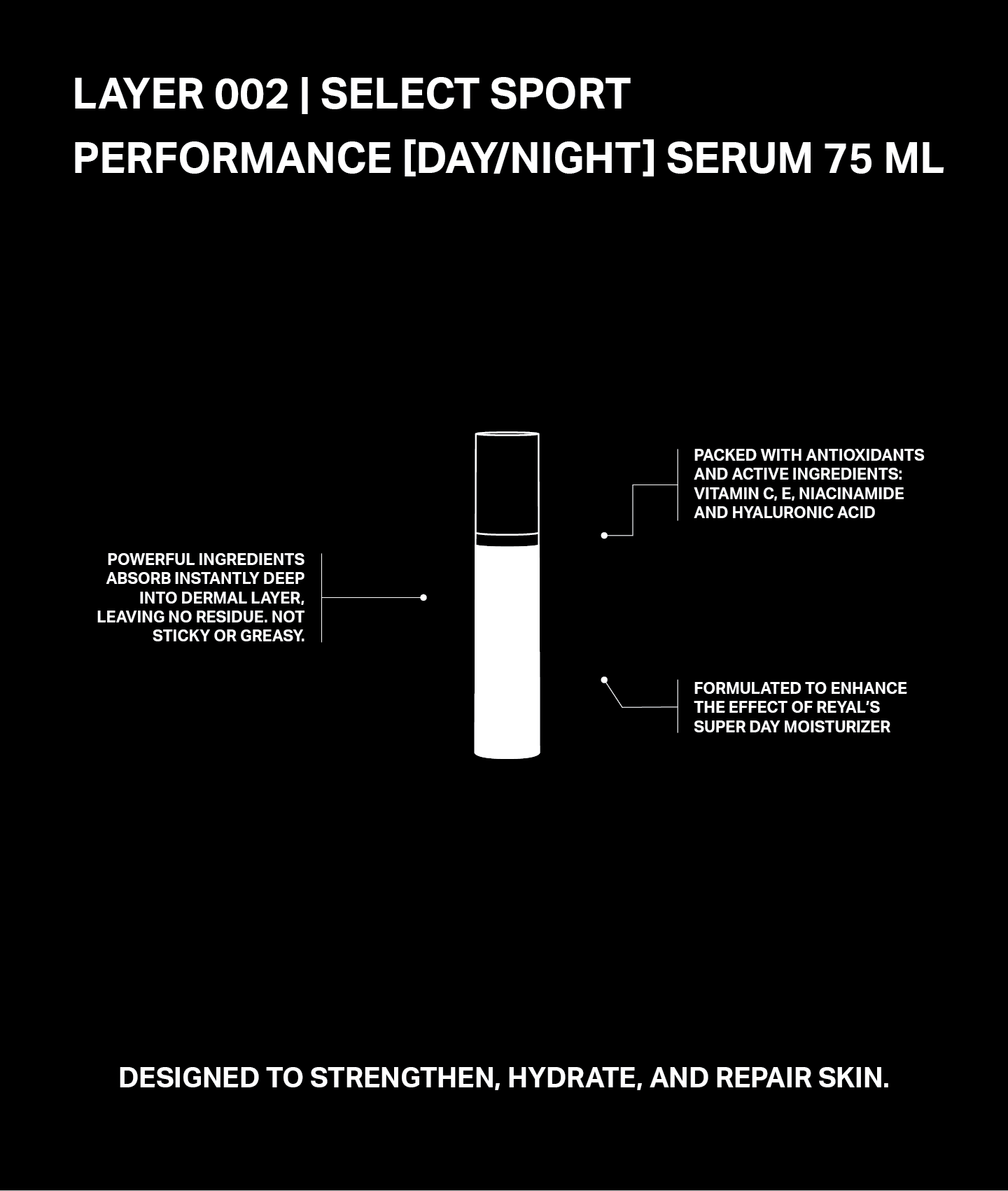 Reyal Face Serum Claims