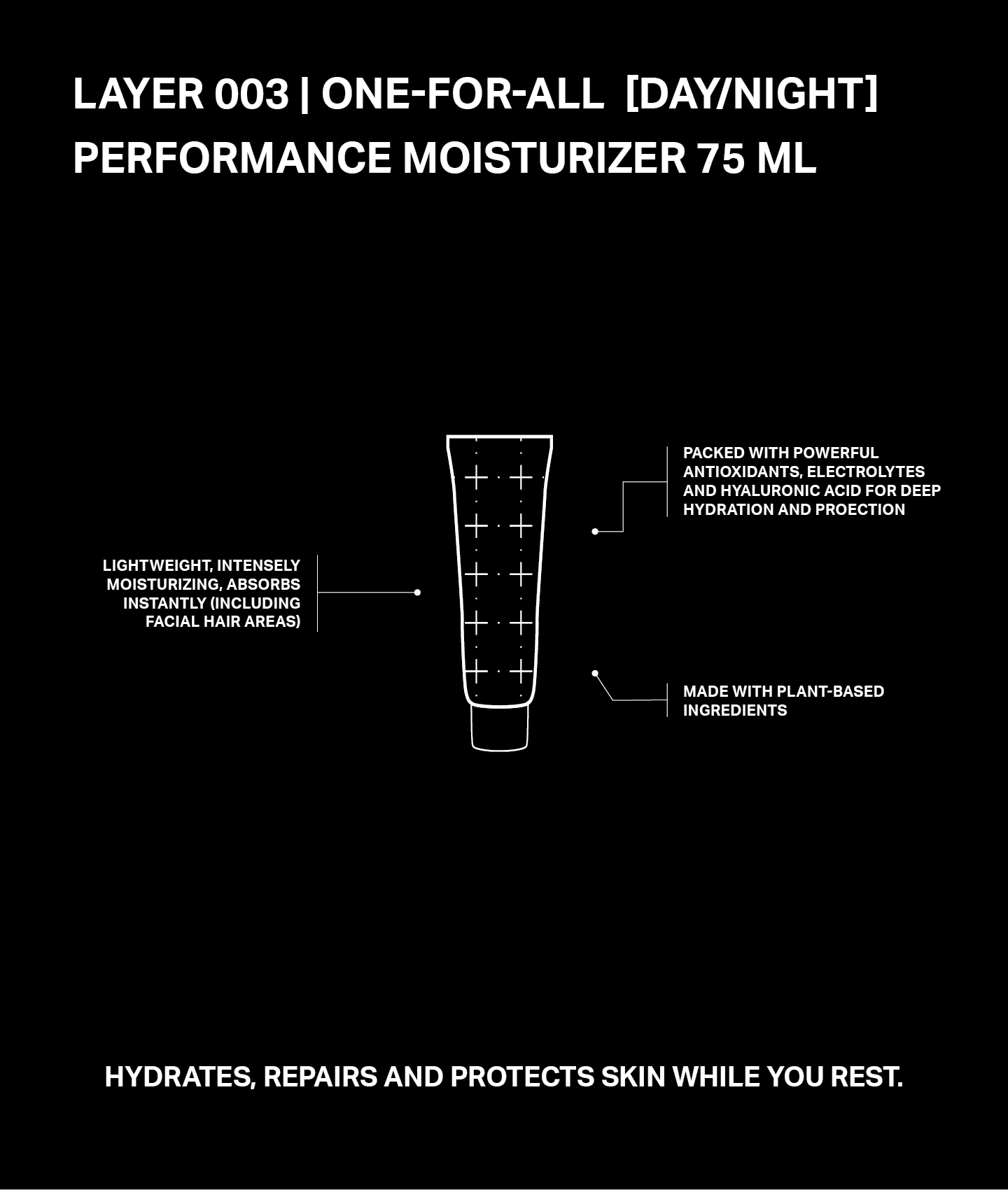 Reyal face moisturizer Claims